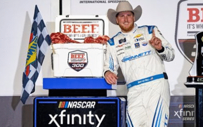 The $25 Million Feedback Loop: How NCBA Captured the U.S. Beef Industry
